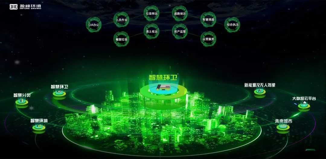 好博環(huán)境榮登國家級“制造業(yè)與互聯(lián)網(wǎng)融合發(fā)展試點示范項目”榜單，獲百萬獎勵