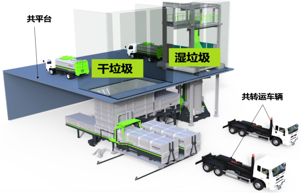 解碼青白江 | 化繁就簡三板斧，垃圾分類原來可以如此簡單